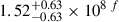 $ 1.52^{+0.63}_{-0.63}\times10^{8}\,^f $