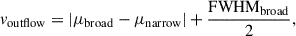Mathematical equation: $$ \begin{aligned} v_{\rm outflow} = |\mu _{\rm broad} - \mu _{\rm narrow}| + \frac{\mathrm{FWHM}_{\rm broad}}{2}, \end{aligned} $$