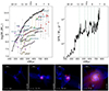 Thumbnail: Fig. 1. Refer to the following caption and surrounding text.
