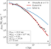 Thumbnail: Fig. 2. Refer to the following caption and surrounding text.