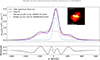 Thumbnail: Fig. 4. Refer to the following caption and surrounding text.