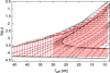 Thumbnail: Fig. 1 Refer to the following caption and surrounding text.