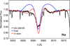Thumbnail: Fig. 6 Refer to the following caption and surrounding text.