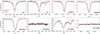 Thumbnail: Fig. 7 Refer to the following caption and surrounding text.