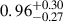 $ {0.96}^{+0.30}_{-0.27} $