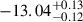 $ {-13.04}^{+0.13}_{-0.12} $