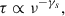 Mathematical equation: $$ \begin{aligned} \tau \propto \nu ^{-\gamma _{s}}, \end{aligned} $$