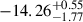 $ {-14.26}^{+0.55}_{-1.77} $