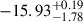 $ {-15.93}^{+0.19}_{-1.78} $