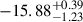 $ {-15.88}^{+0.39}_{-1.23} $