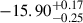 $ {-15.90}^{+0.17}_{-0.25} $