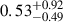 $ {0.53}^{+0.92}_{-0.49} $