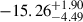 $ {-15.26}^{+1.90}_{-4.49} $