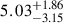 $ {5.03}^{+1.86}_{-3.15} $