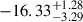 $ {-16.33}^{+1.28}_{-3.29} $