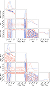 Thumbnail: Fig. 3. Refer to the following caption and surrounding text.
