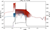 Thumbnail: Fig. 10. Refer to the following caption and surrounding text.