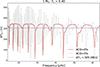 Thumbnail: Fig. 11. Refer to the following caption and surrounding text.