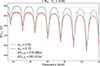 Thumbnail: Fig. A.1. Refer to the following caption and surrounding text.