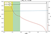 Thumbnail: Fig. 1. Refer to the following caption and surrounding text.