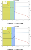 Thumbnail: Fig. 4. Refer to the following caption and surrounding text.