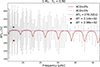 Thumbnail: Fig. 7. Refer to the following caption and surrounding text.