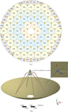 Thumbnail: Fig. 2 Refer to the following caption and surrounding text.