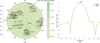 Thumbnail: Fig. 8 Refer to the following caption and surrounding text.