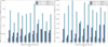 Thumbnail: Fig. 9 Refer to the following caption and surrounding text.