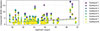 Thumbnail: Fig. 10. Refer to the following caption and surrounding text.