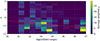 Thumbnail: Fig. 9. Refer to the following caption and surrounding text.