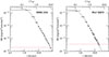 Thumbnail: Fig. 1. Refer to the following caption and surrounding text.