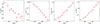 Thumbnail: Fig. 2. Refer to the following caption and surrounding text.