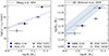 Thumbnail: Fig. 4. Refer to the following caption and surrounding text.