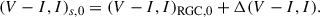 Mathematical equation: $$ \begin{aligned} (V - I, I)_{s,0} = (V - I, I)_{\mathrm{RGC},0} + \Delta (V - I, I). \end{aligned} $$