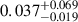 $ 0.037^{+0.069}_{-0.019} $