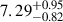 $ 7.29^{+0.95}_{-0.82} $