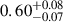 $ 0.60^{+0.08}_{-0.07} $