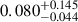 $ 0.080^{+0.145}_{-0.044} $
