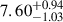 $ 7.60^{+0.94}_{-1.03} $