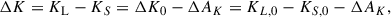 Mathematical equation: $$ \begin{aligned} \Delta K = K_{\rm L} - K_S = \Delta K_0 - \Delta A_K = K_{L,0} - K_{S,0} - \Delta A_K, \end{aligned} $$