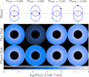 Thumbnail: Fig. 1 Refer to the following caption and surrounding text.