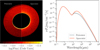 Thumbnail: Fig. 7 Refer to the following caption and surrounding text.