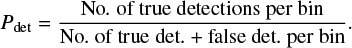 Mathematical equation: ${P_{{\rm{det}}}}{\rm{ = }}{{{\rm{No}}{\rm{. of true detections per bin}}} \over {{\rm{No}}{\rm{. of true det}}{\rm{. + false det}}{\rm{. per bin}}}}.$