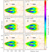 Thumbnail: Fig. 2 Refer to the following caption and surrounding text.
