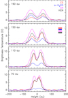 Thumbnail: Fig. A.1 Refer to the following caption and surrounding text.
