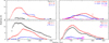 Thumbnail: Fig. A.2 Refer to the following caption and surrounding text.