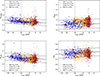 Thumbnail: Fig. 1. Refer to the following caption and surrounding text.