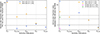 Thumbnail: Fig. 3. Refer to the following caption and surrounding text.