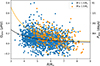 Thumbnail: Fig. 4. Refer to the following caption and surrounding text.